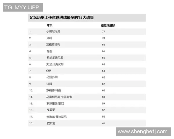 二月九号出生的足球球星们：探索他们的成就与传奇之路