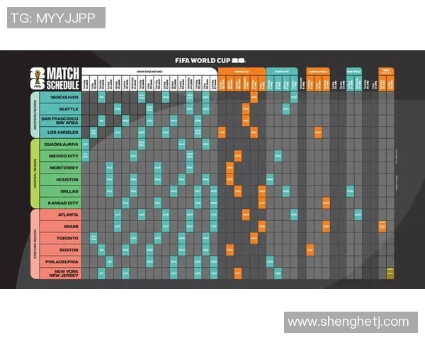 足球球星百米速度大比拼 前十名球员成绩一览